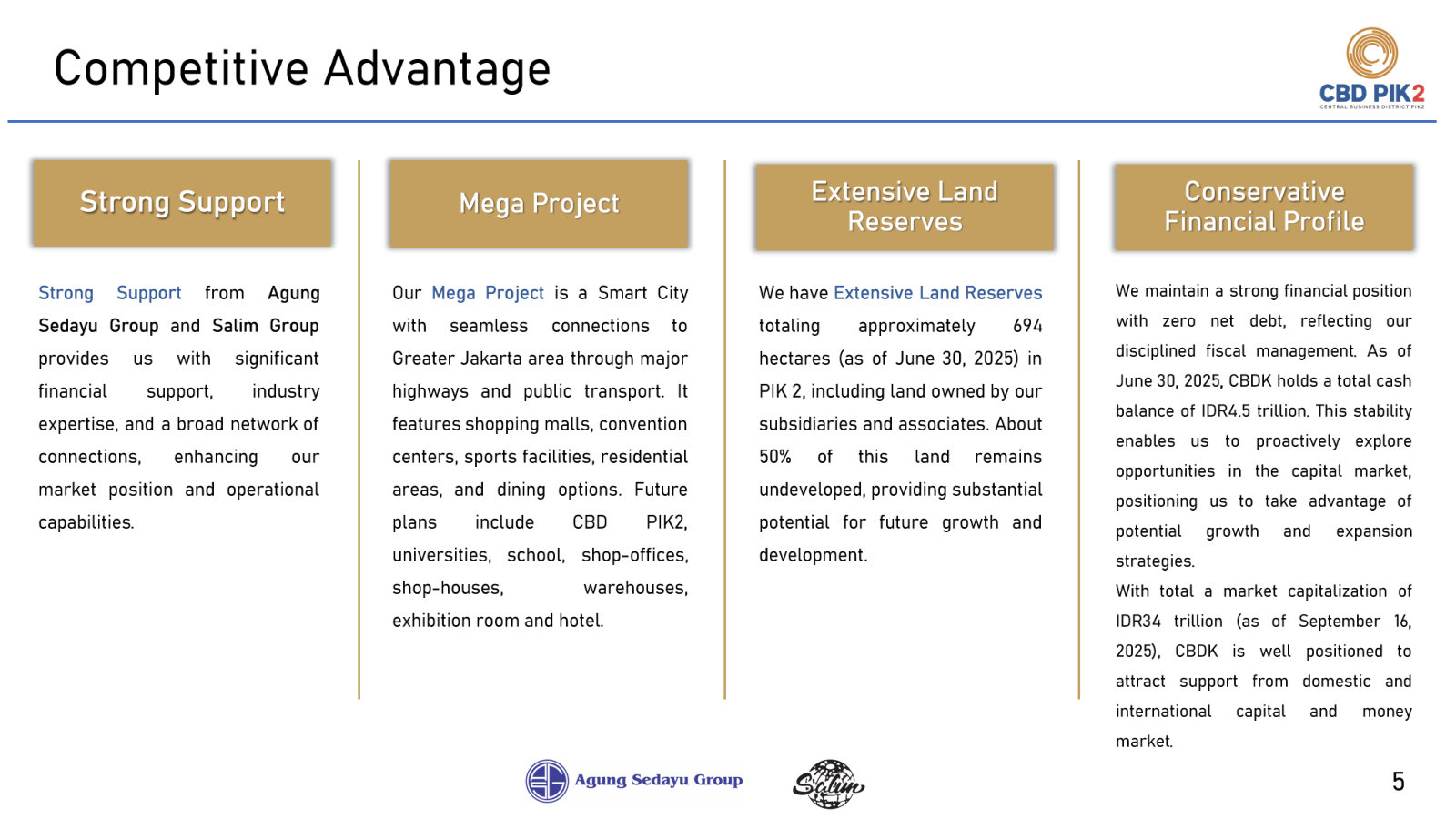 Management's four-part case for itself: sponsor backing, the mega-project, 694 ha of reserves, zero net debt.
